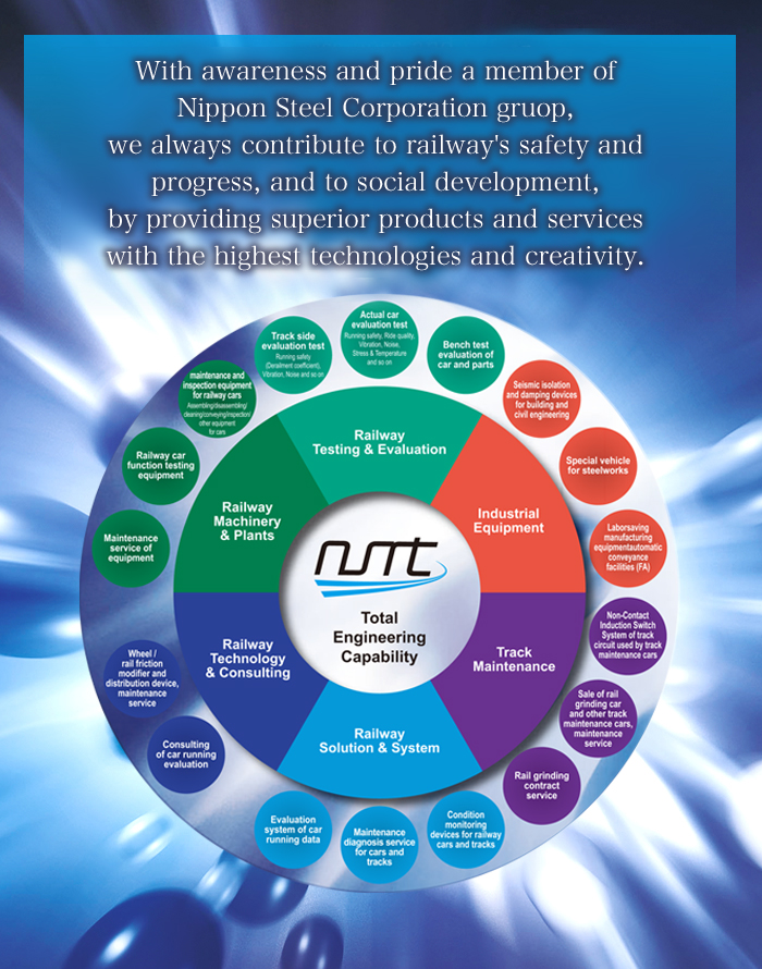 With awareness and pride of a member of Nippon Steel & Sumitomo Metal Corporation group, we always contribute to railway’s safety and progress, and to social development, by providing superior products and services with the highest technologies and creativity.